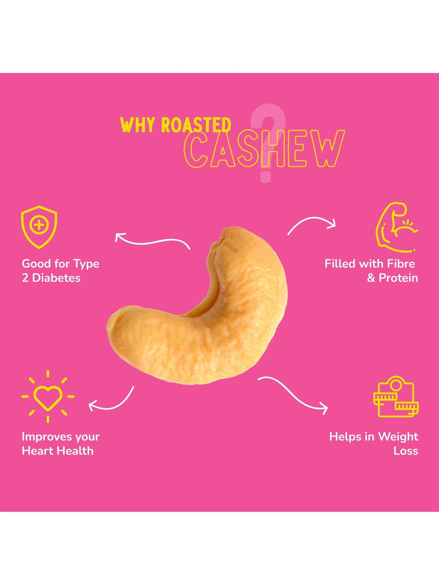 Butter Chilli Cashew