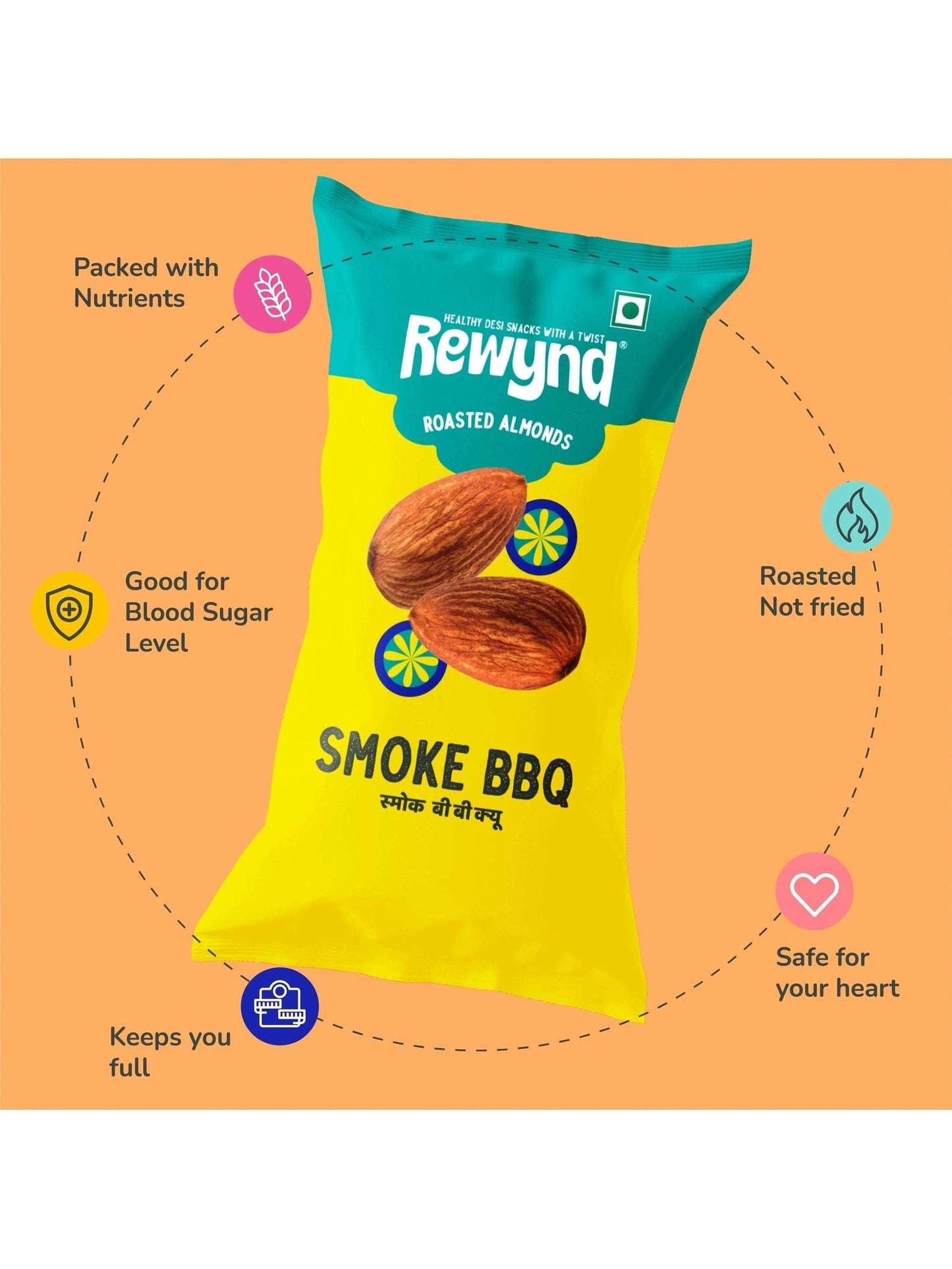 Smoke BBQ Roasted Almonds - Rewynd Snacks