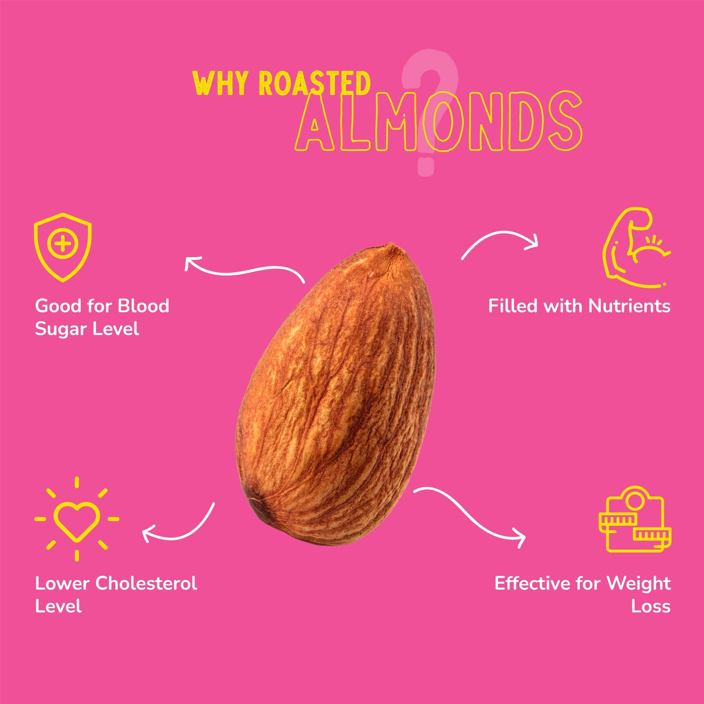 Smoke BBQ Roasted Almonds - Rewynd Snacks